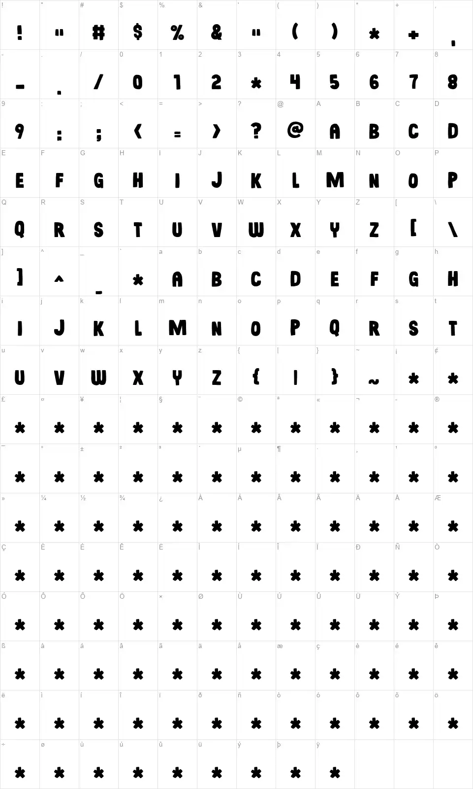 Sunshine Formulafont character map