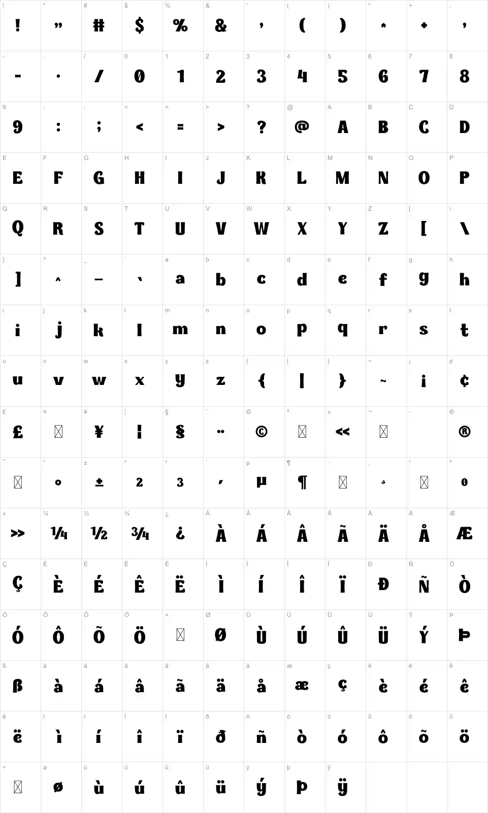 Sunsipperfont character map