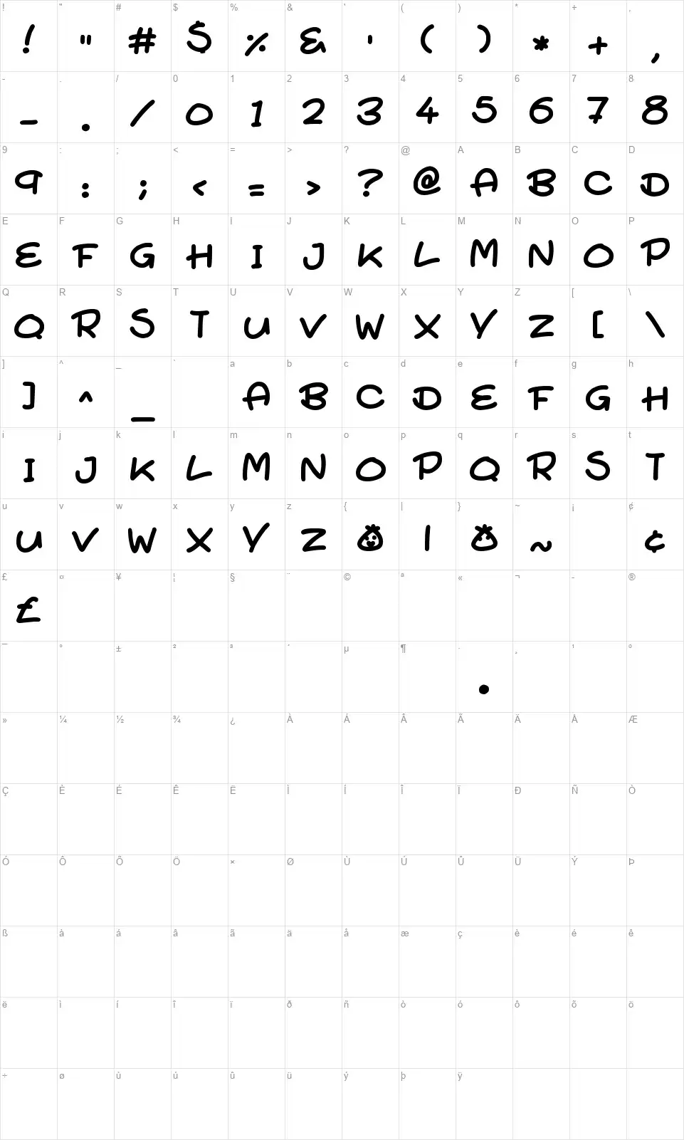 Super Turnipsfont character map