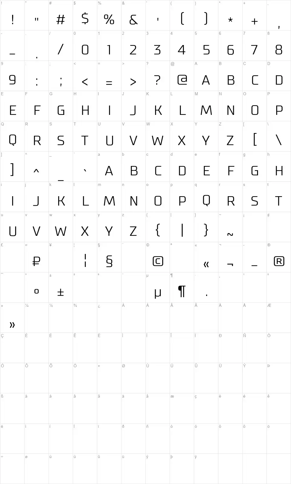 Supermolotfont character map