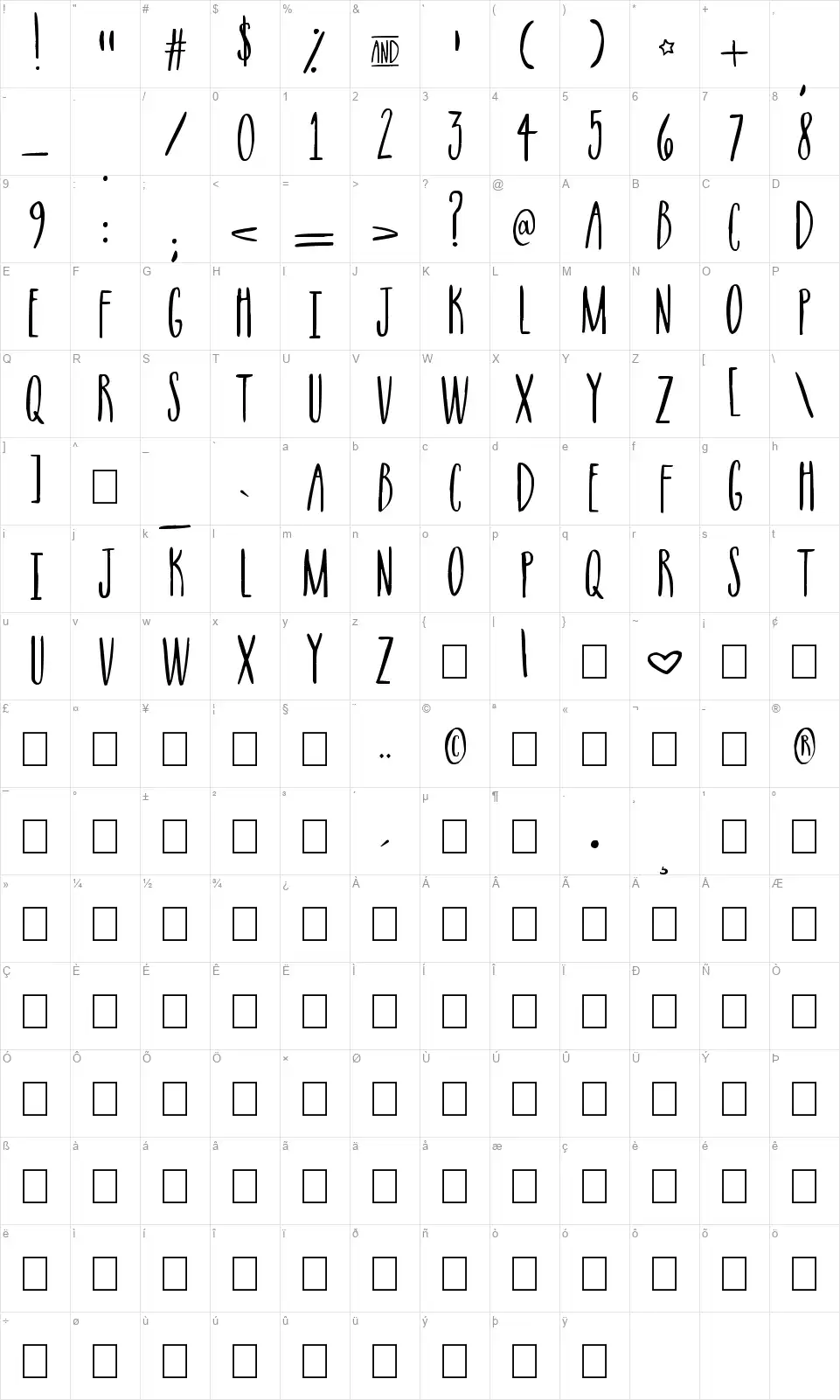 Supernovafont character map