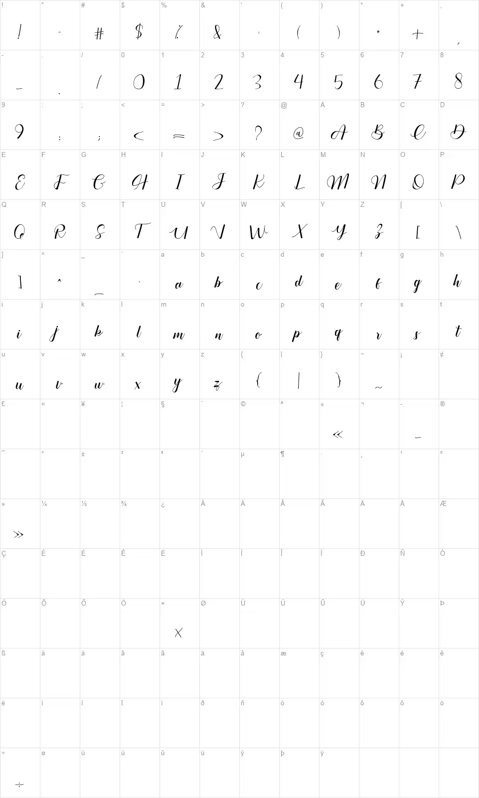 Sweet Dreamfont character map
