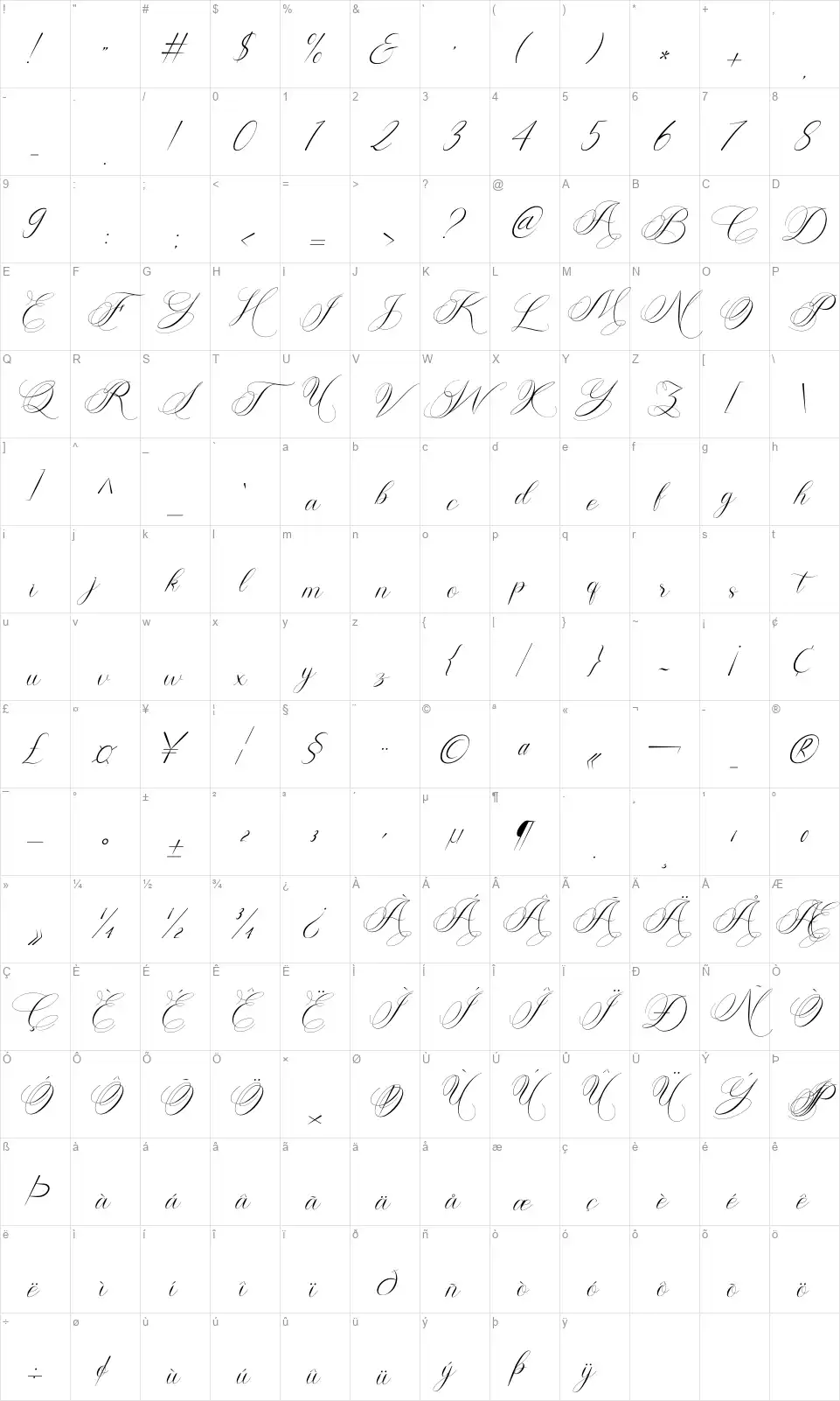 Sweet Flourishingfont character map
