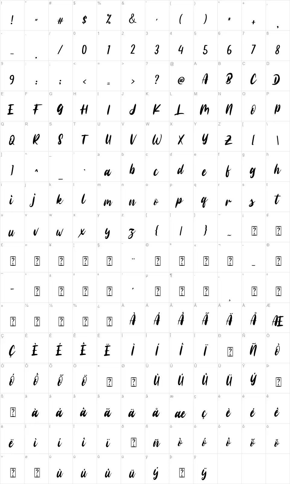Sweet Nervousfont character map