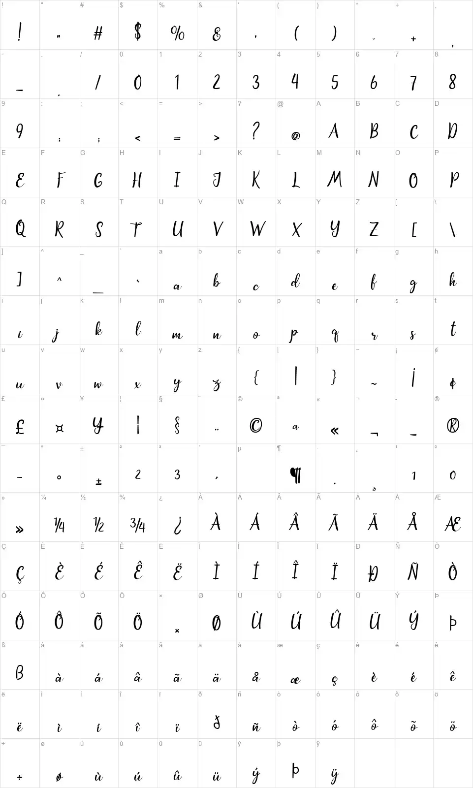 Sweet Whisperfont character map