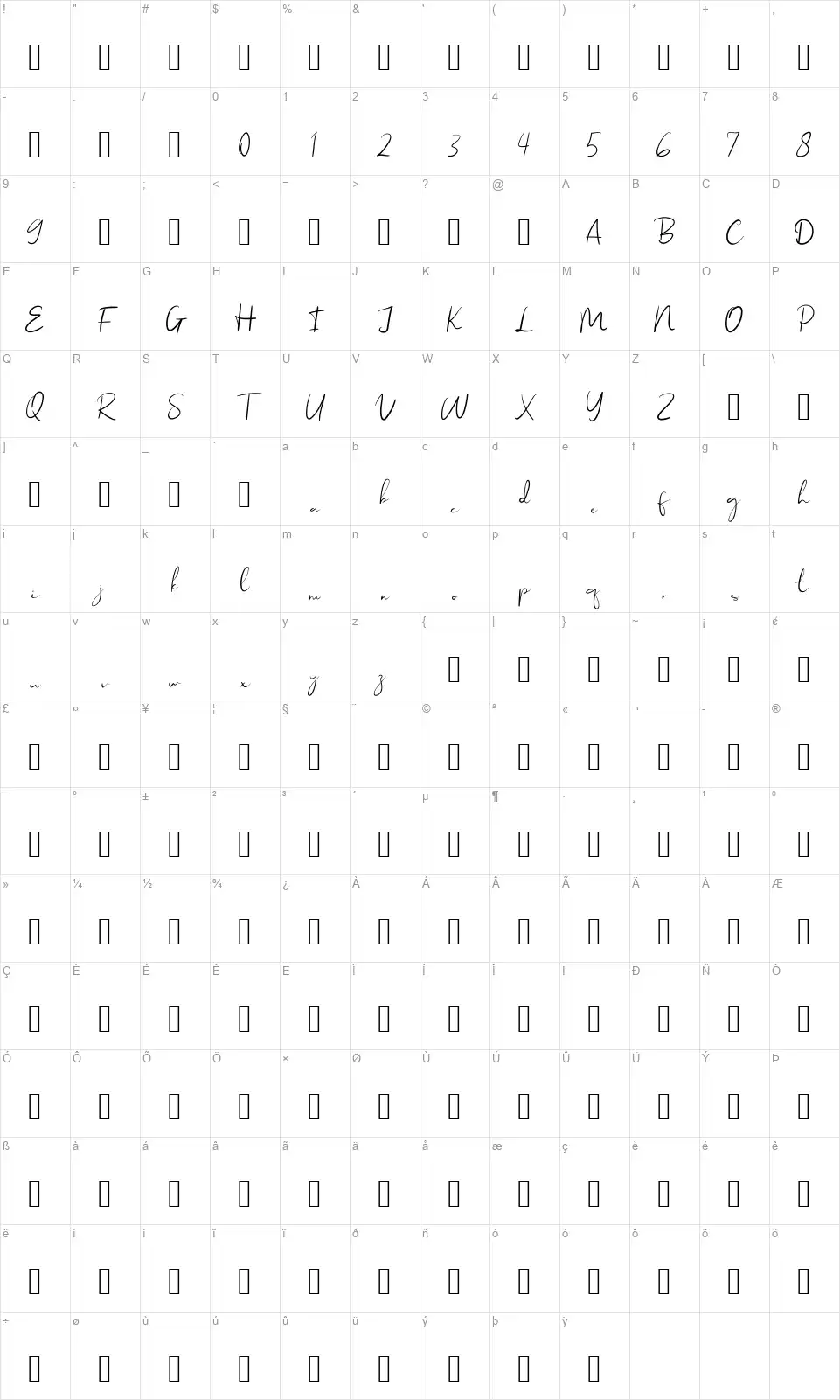 Sweet Yellfont character map