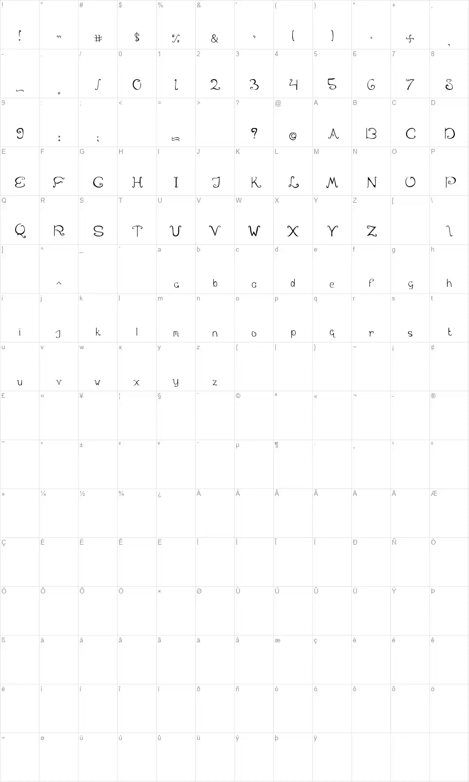 Swirl in the Wonderlandfont character map