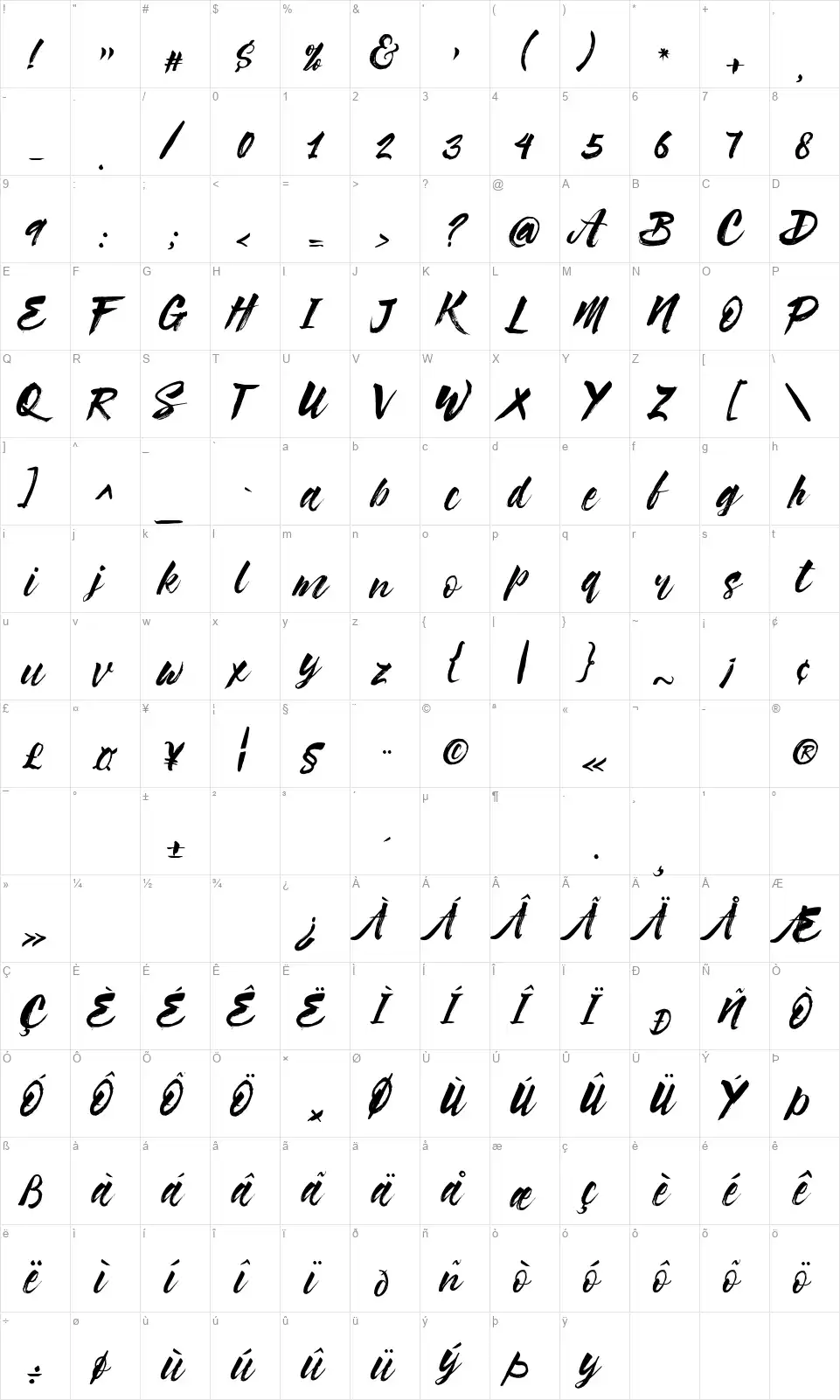 Syabab Brush Scriptfont character map