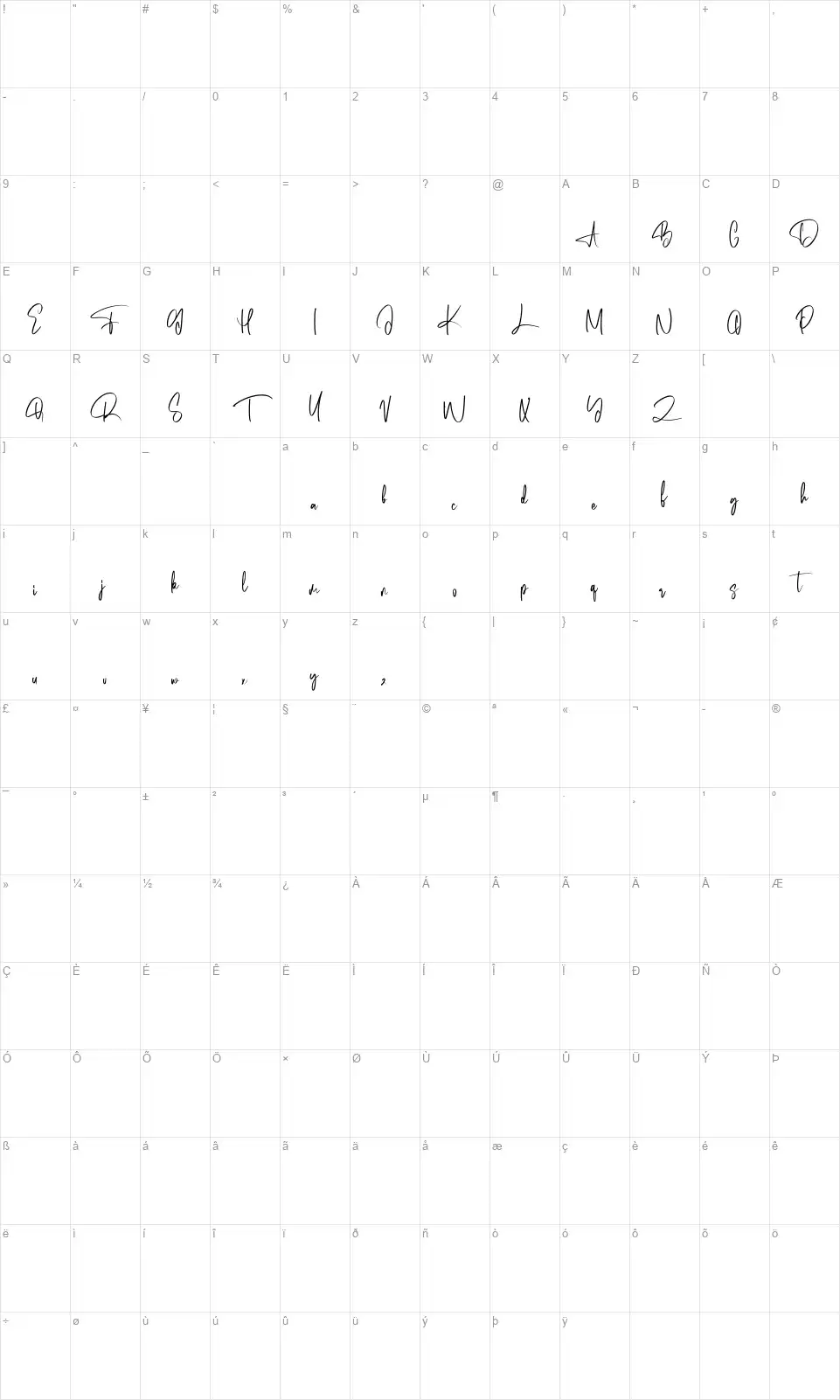 Symptonicsfont character map