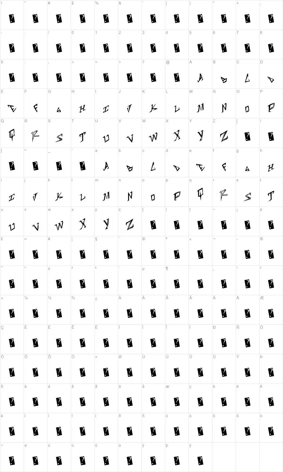 Table Shankfont character map