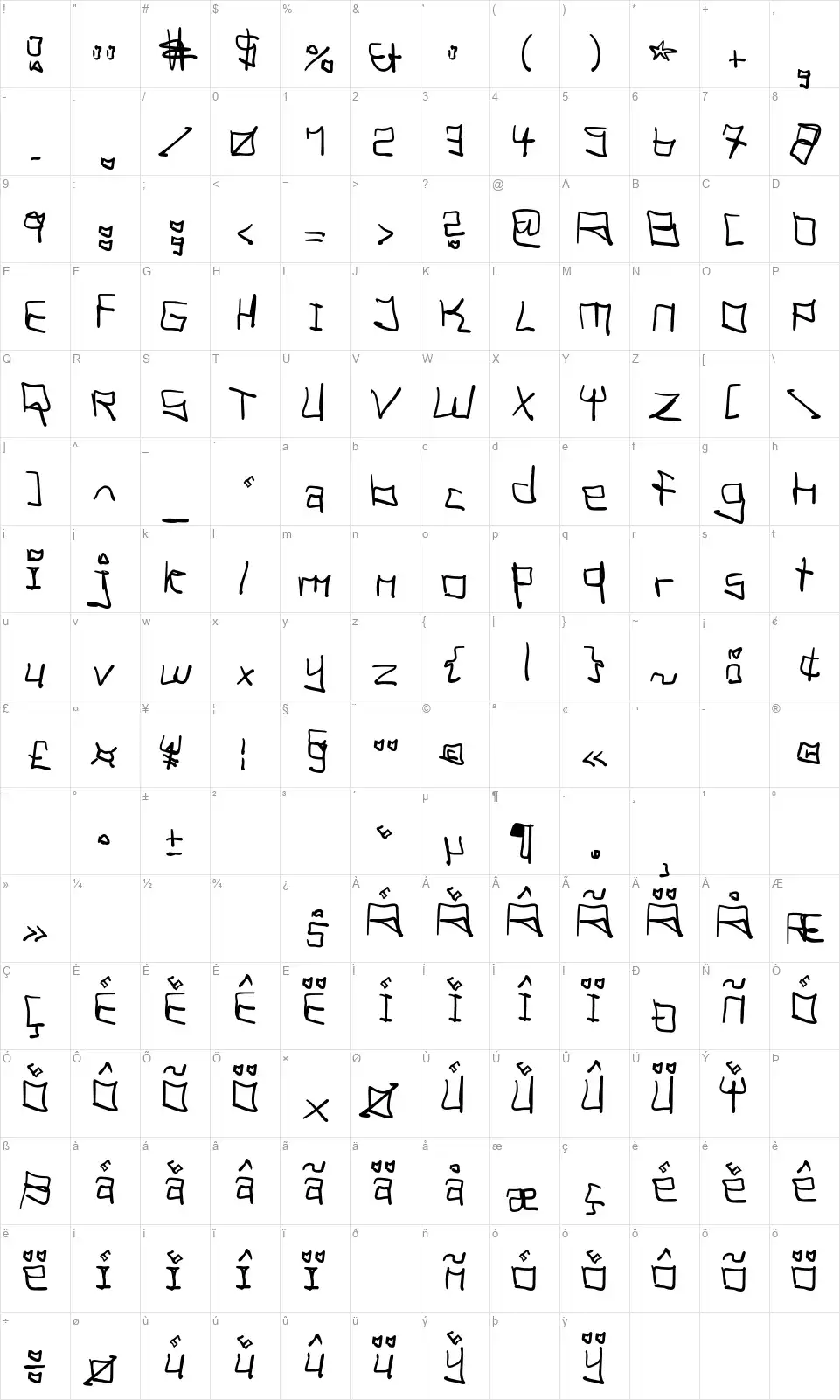 Tag Hand Graffiti Trashfont character map