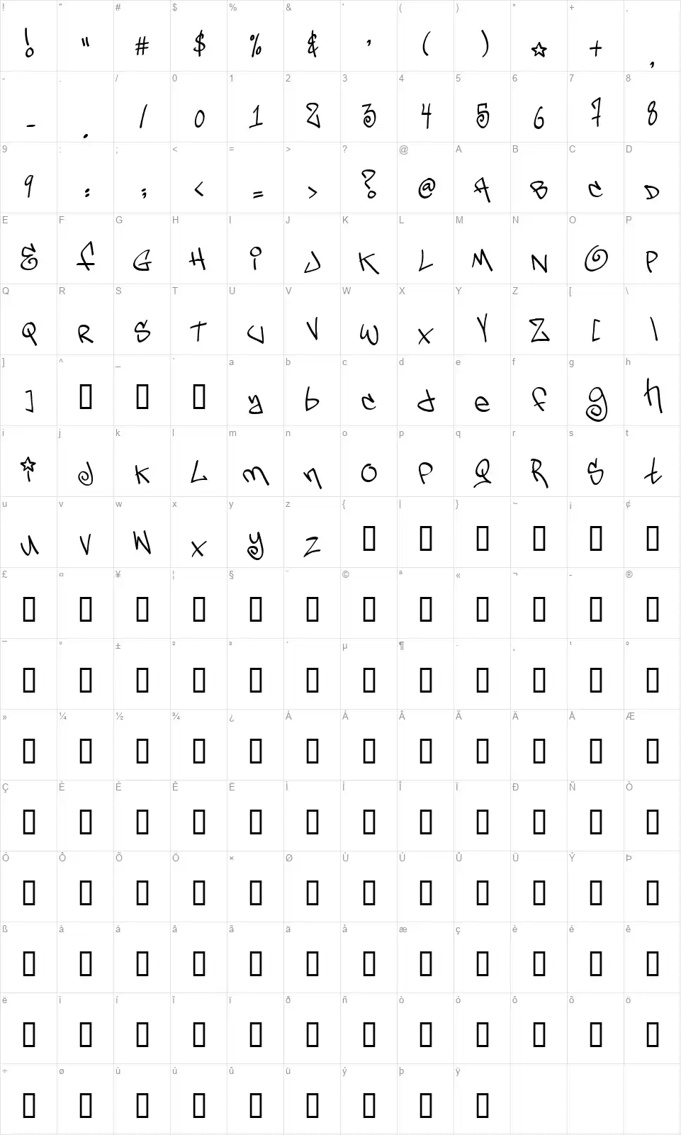 Tags Xtreme 2font character map