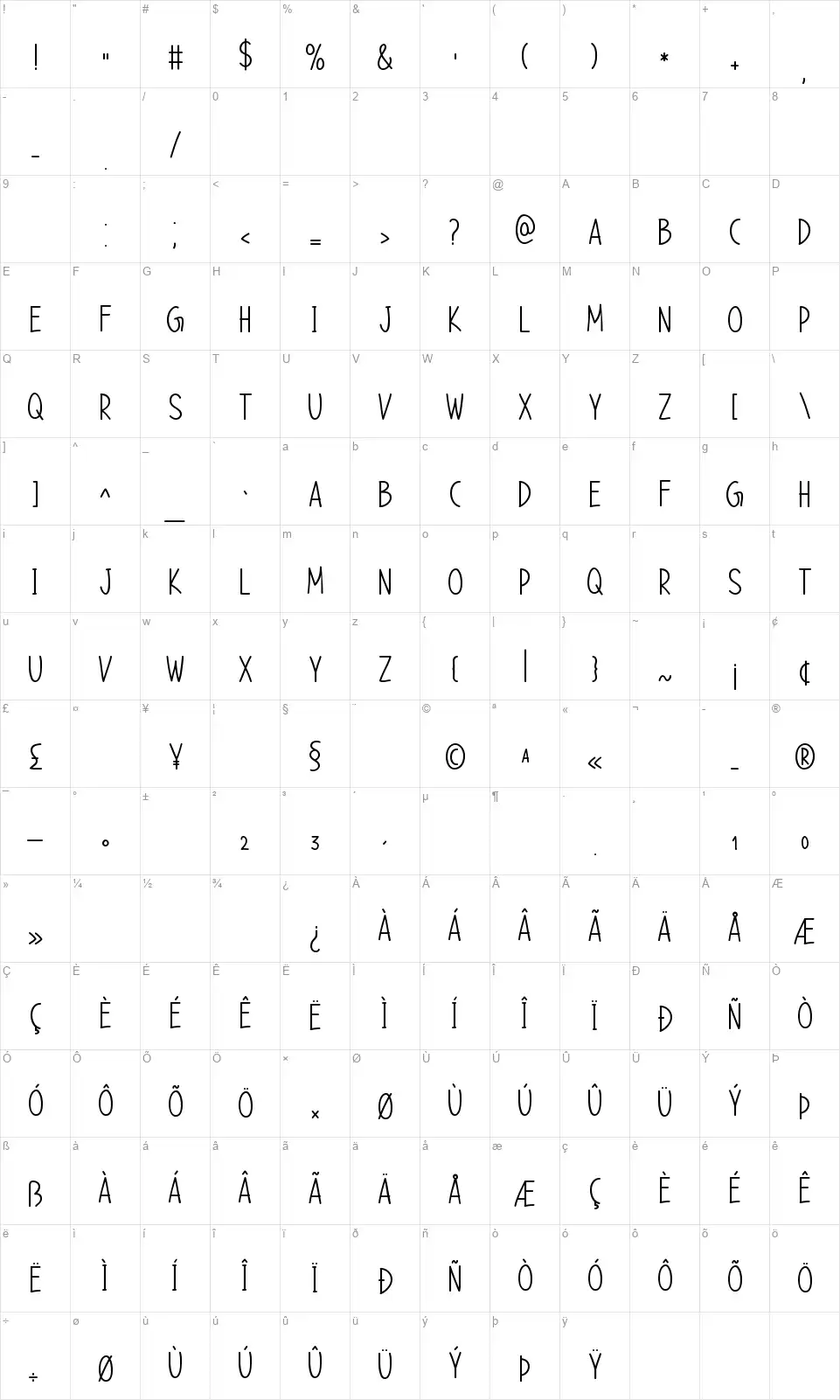 Take Chancesfont character map