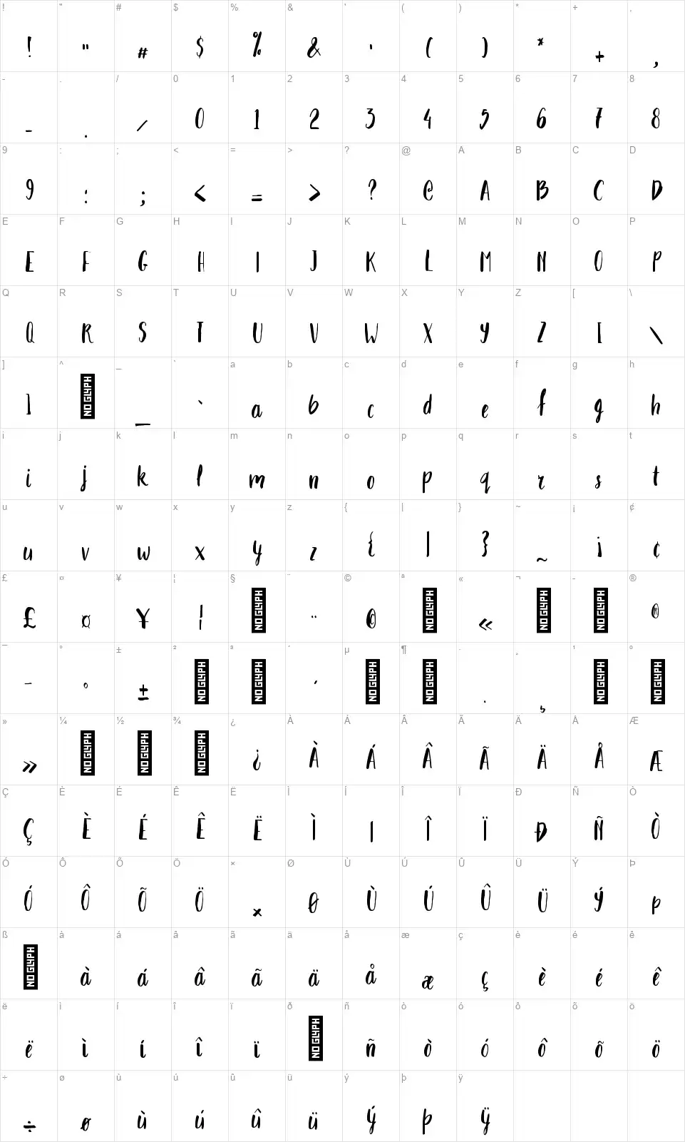 Takhiefont character map