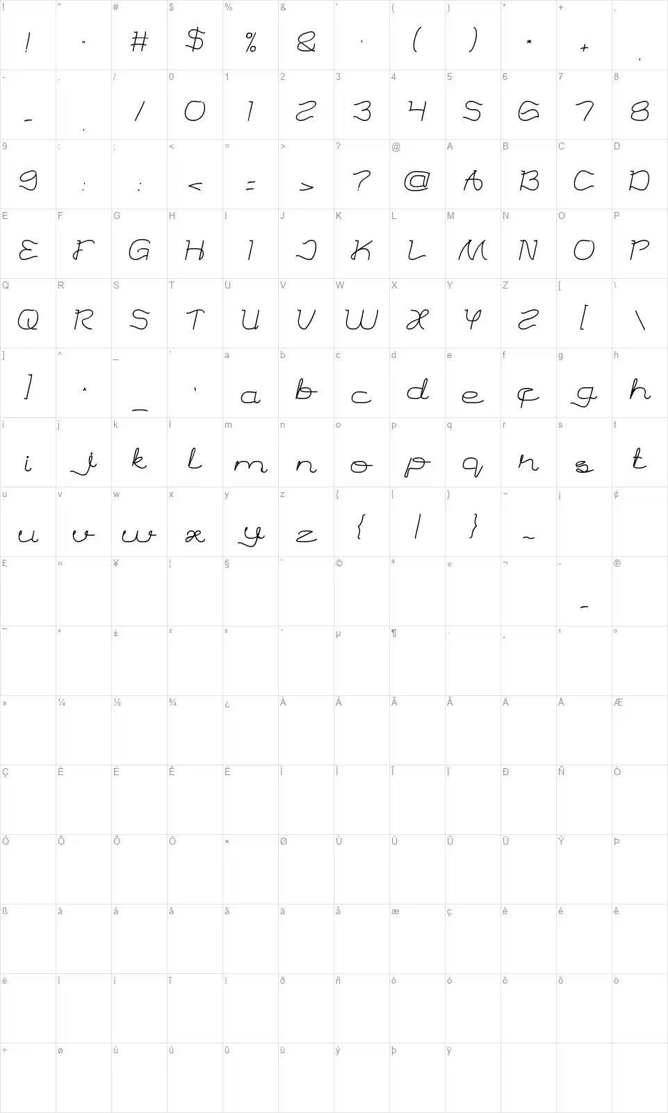 Talking To Youfont character map