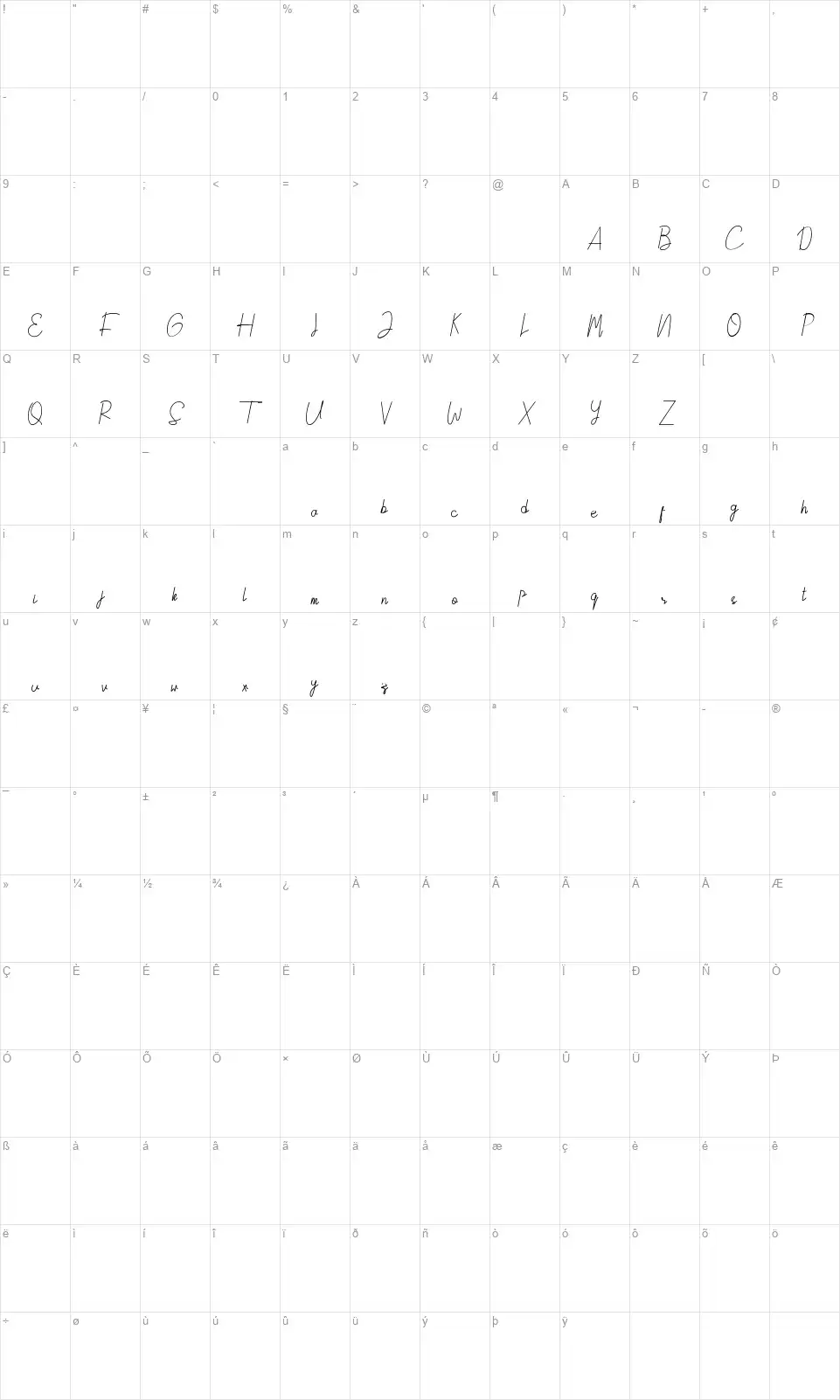 Tamborafont character map