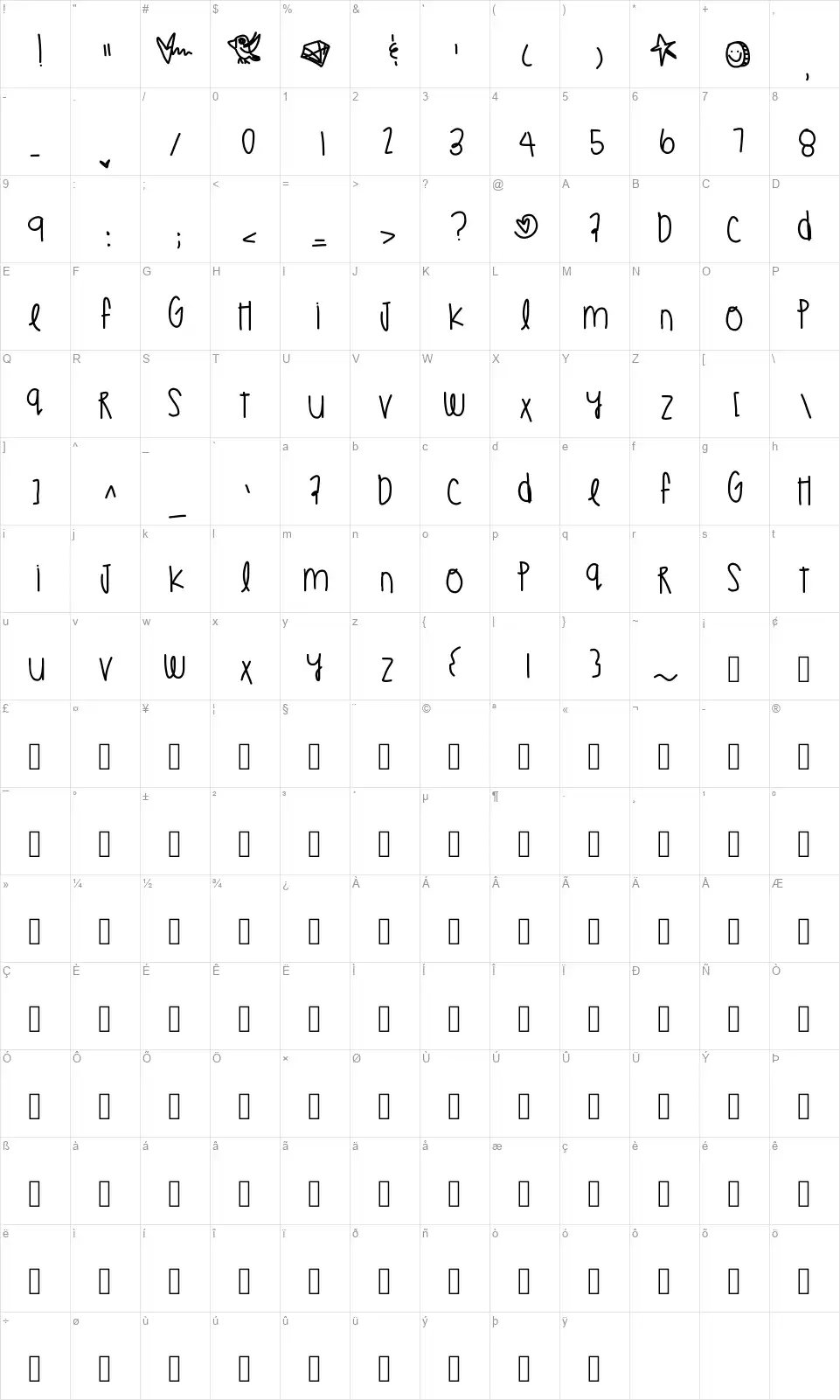 Tammy Raefont character map
