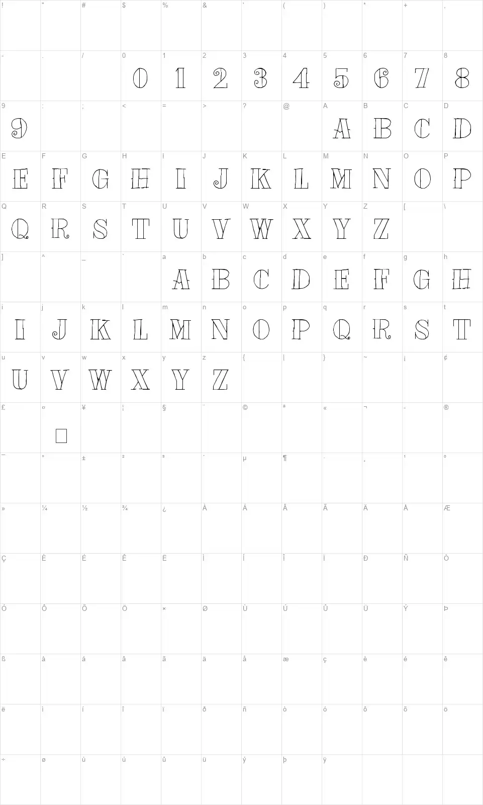 Tat Stylefont character map