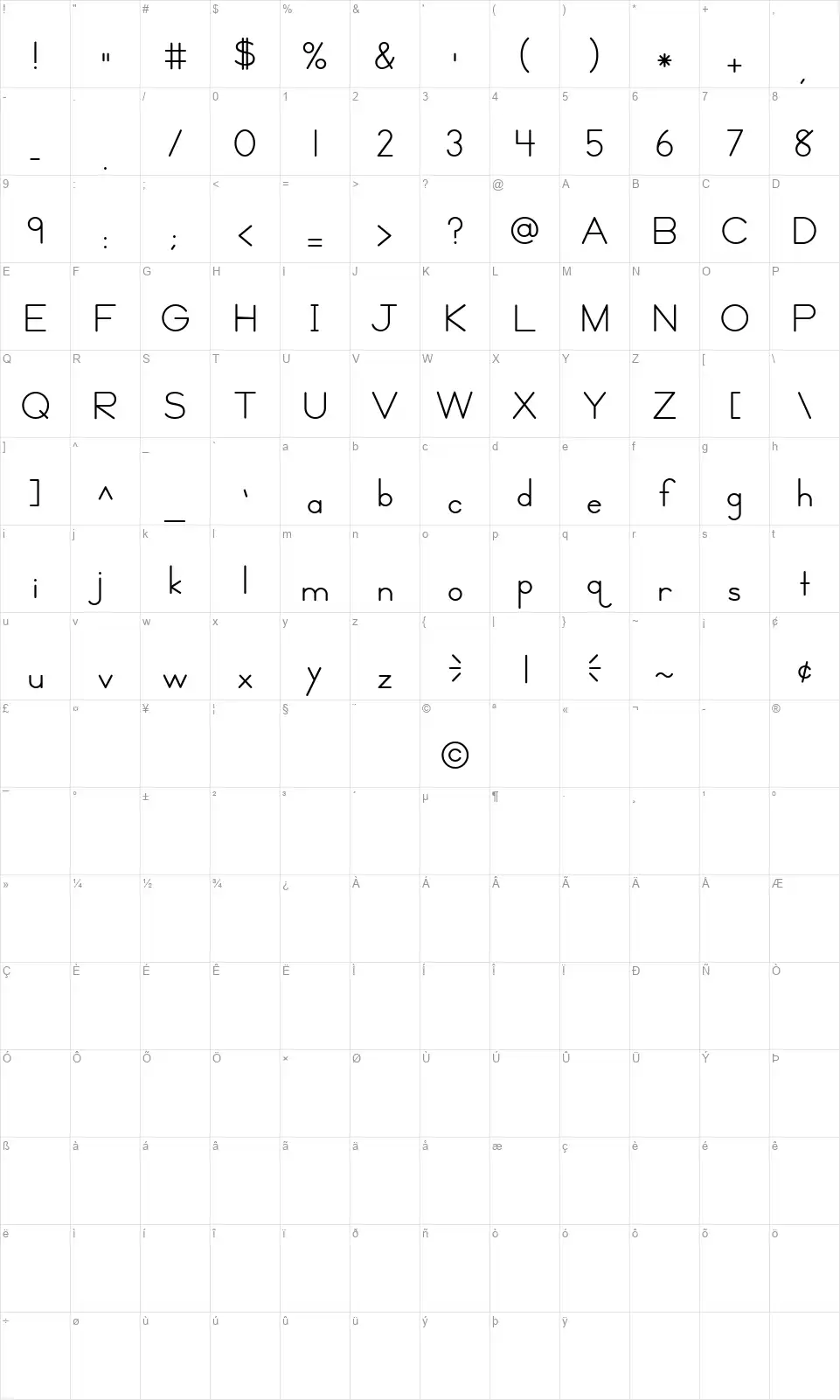 TC KidsType Table des caractères TC KidsTypefont character map