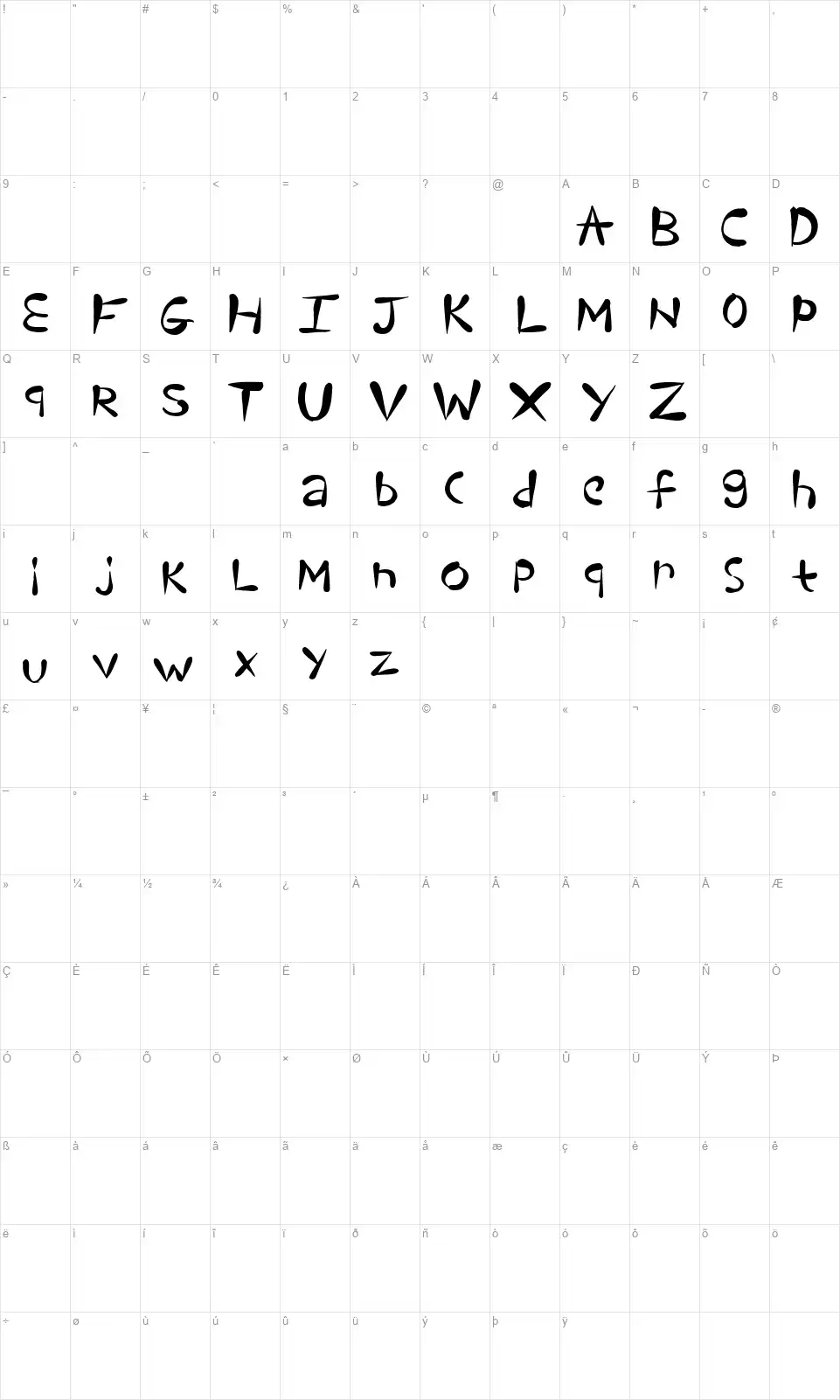 TearDropsfont character map