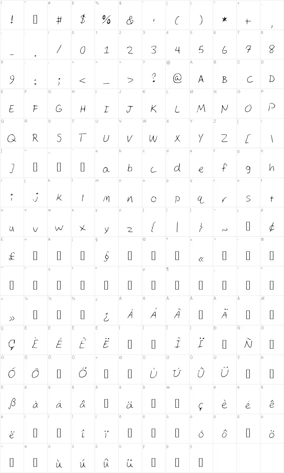 Teddy O'Malleyfont character map