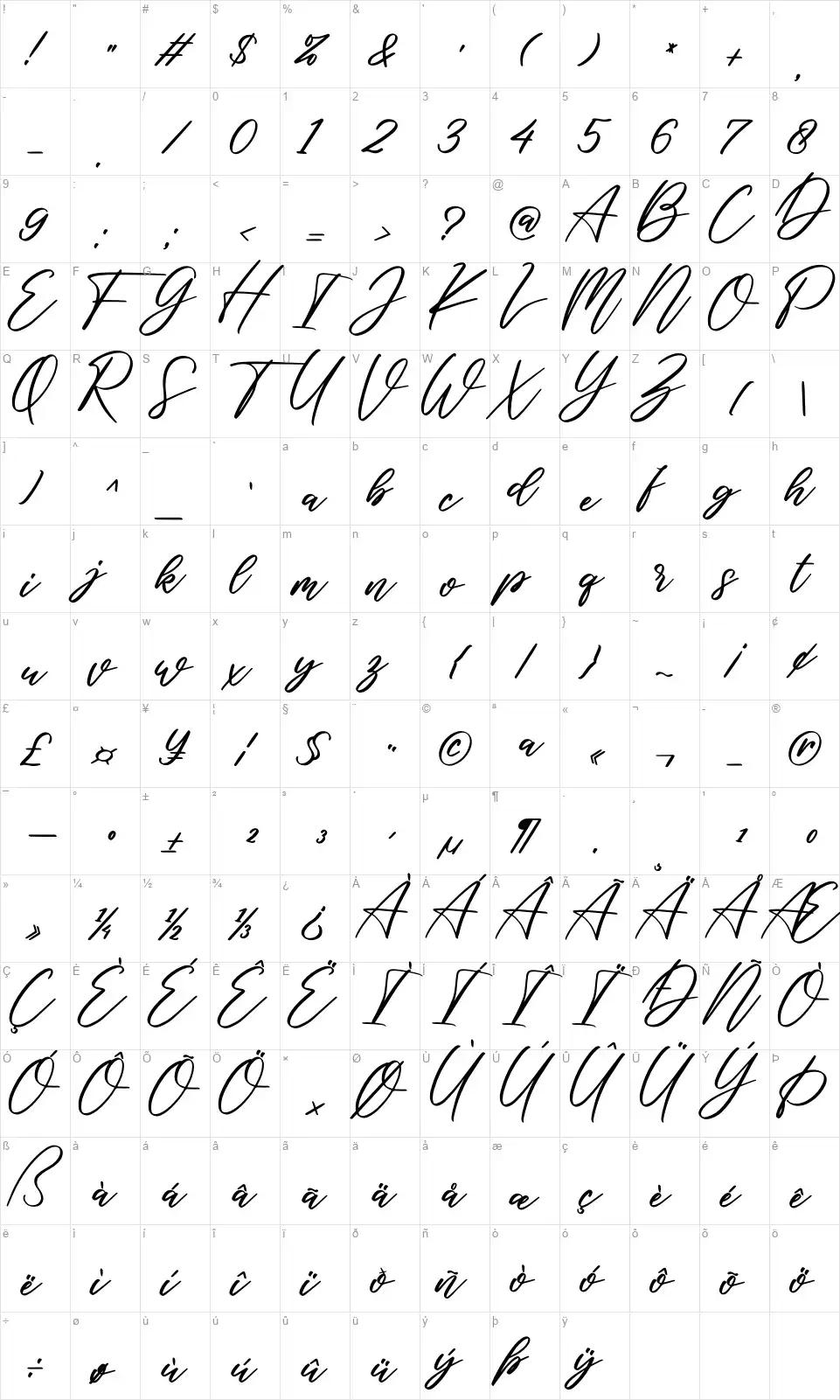Teeny Tinyfont character map
