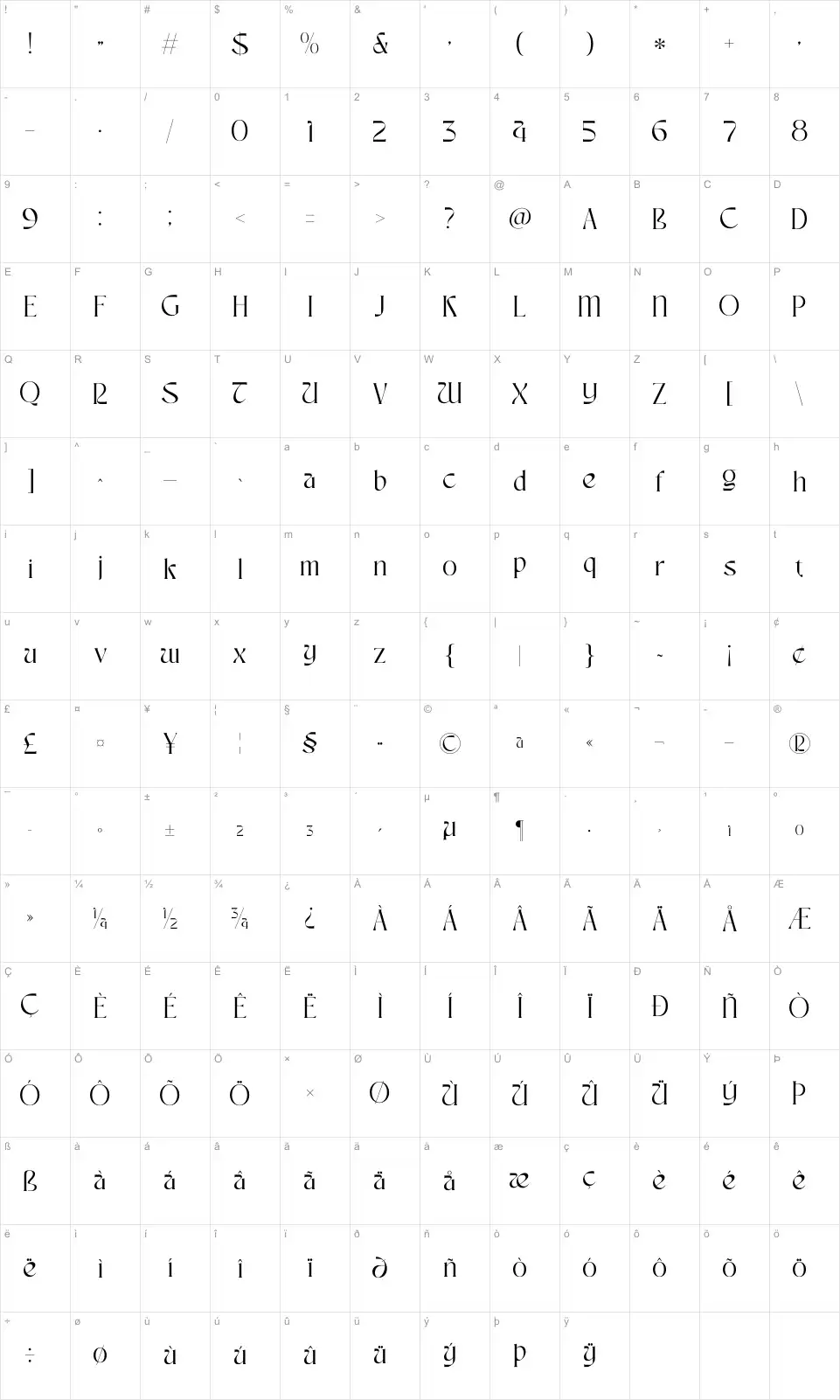 Tender Sweetfont character map