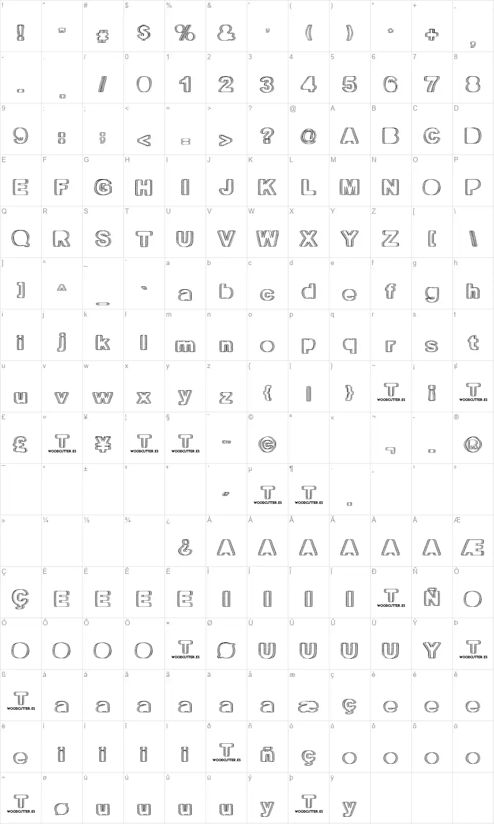 Territoriofont character map