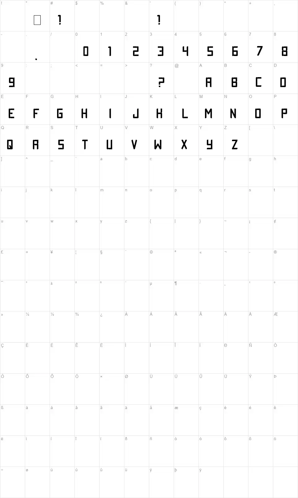 Testyfont character map