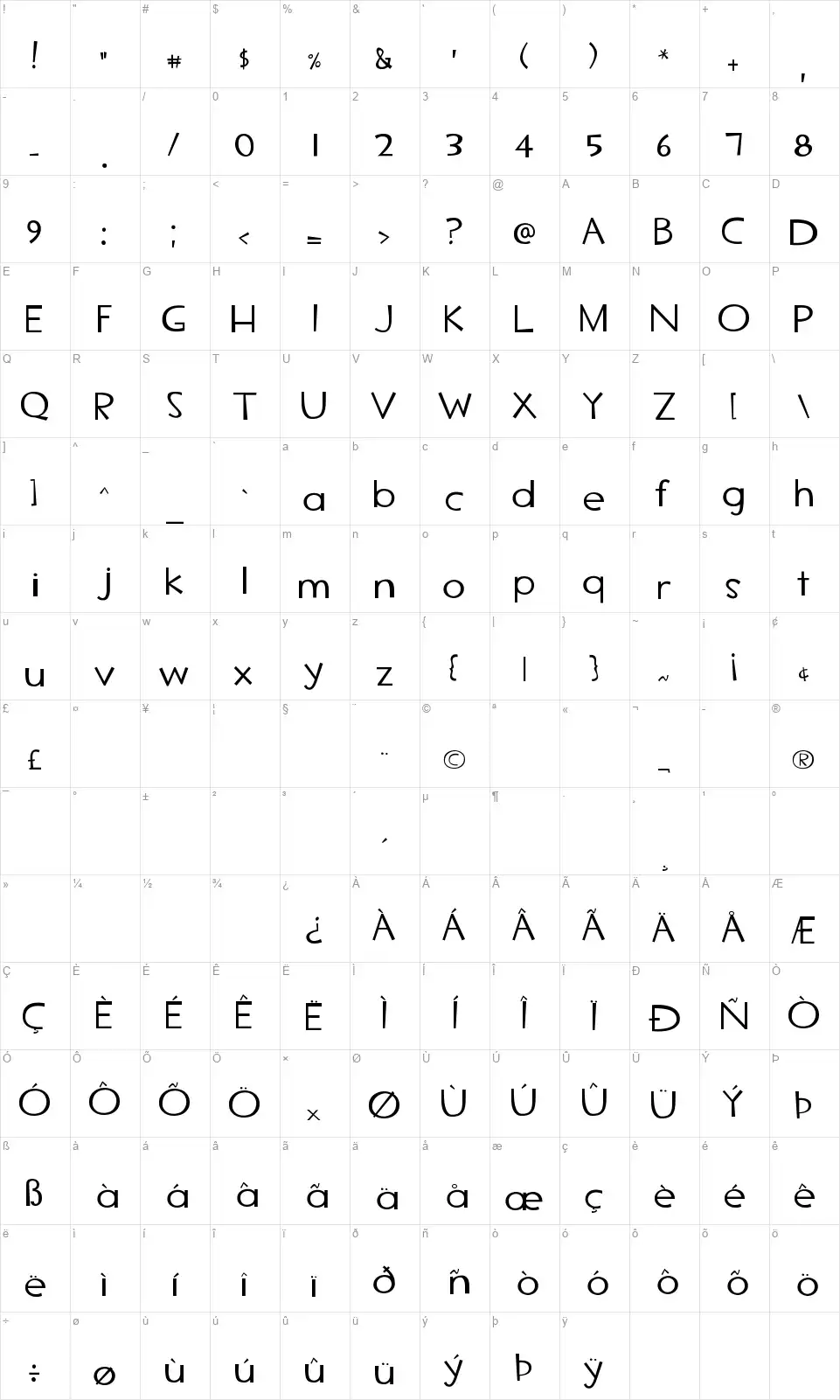 TF2 Secondaryfont character map