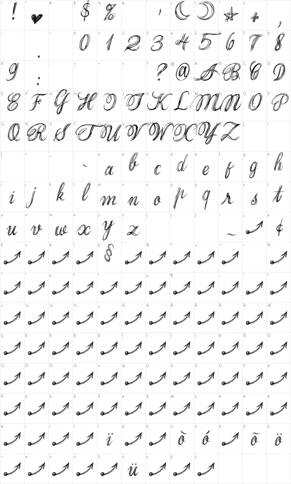 Thank you Drffont character map
