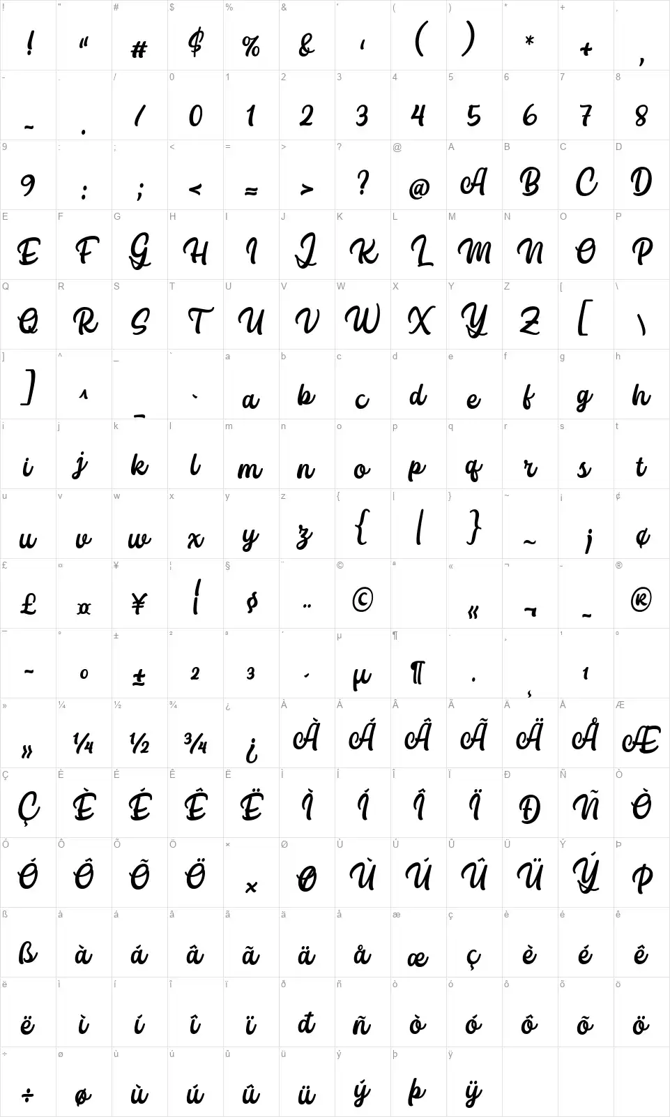Thank You So Muchfont character map
