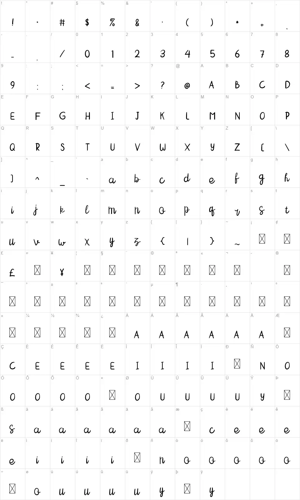 Thankful Sundayfont character map