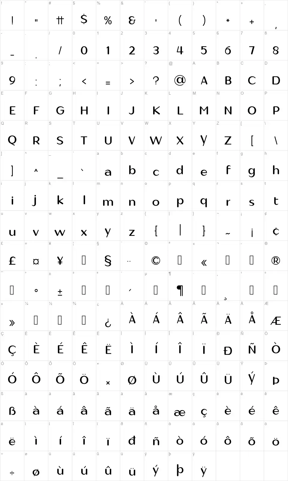 Thanmonfont character map