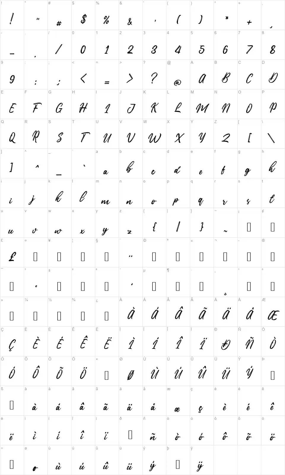 Thanthenfont character map