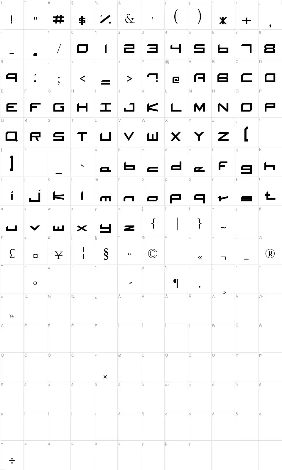 The Adroitfont character map