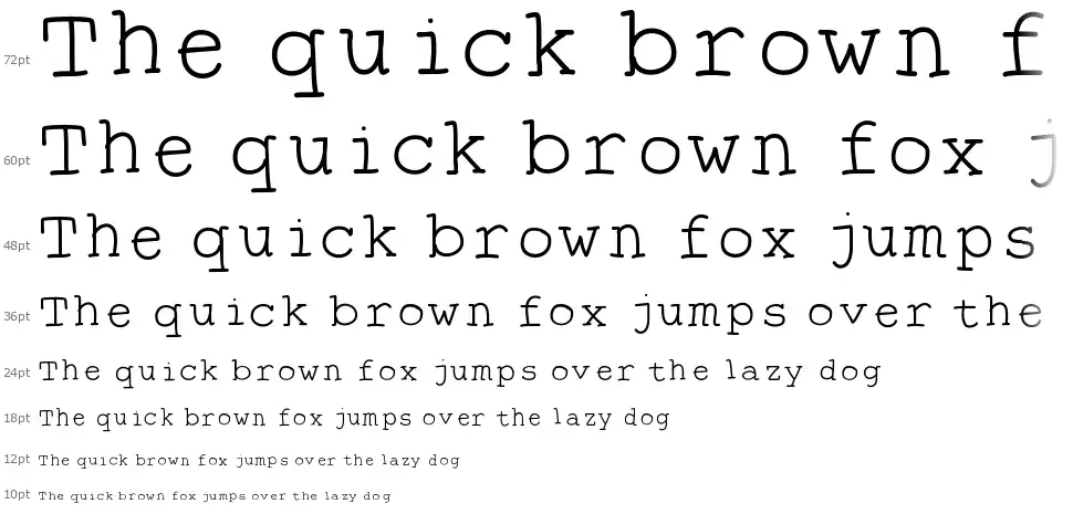 The Anti Typefont waterfall