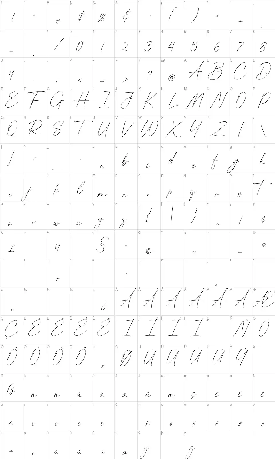 The Artisanfont character map