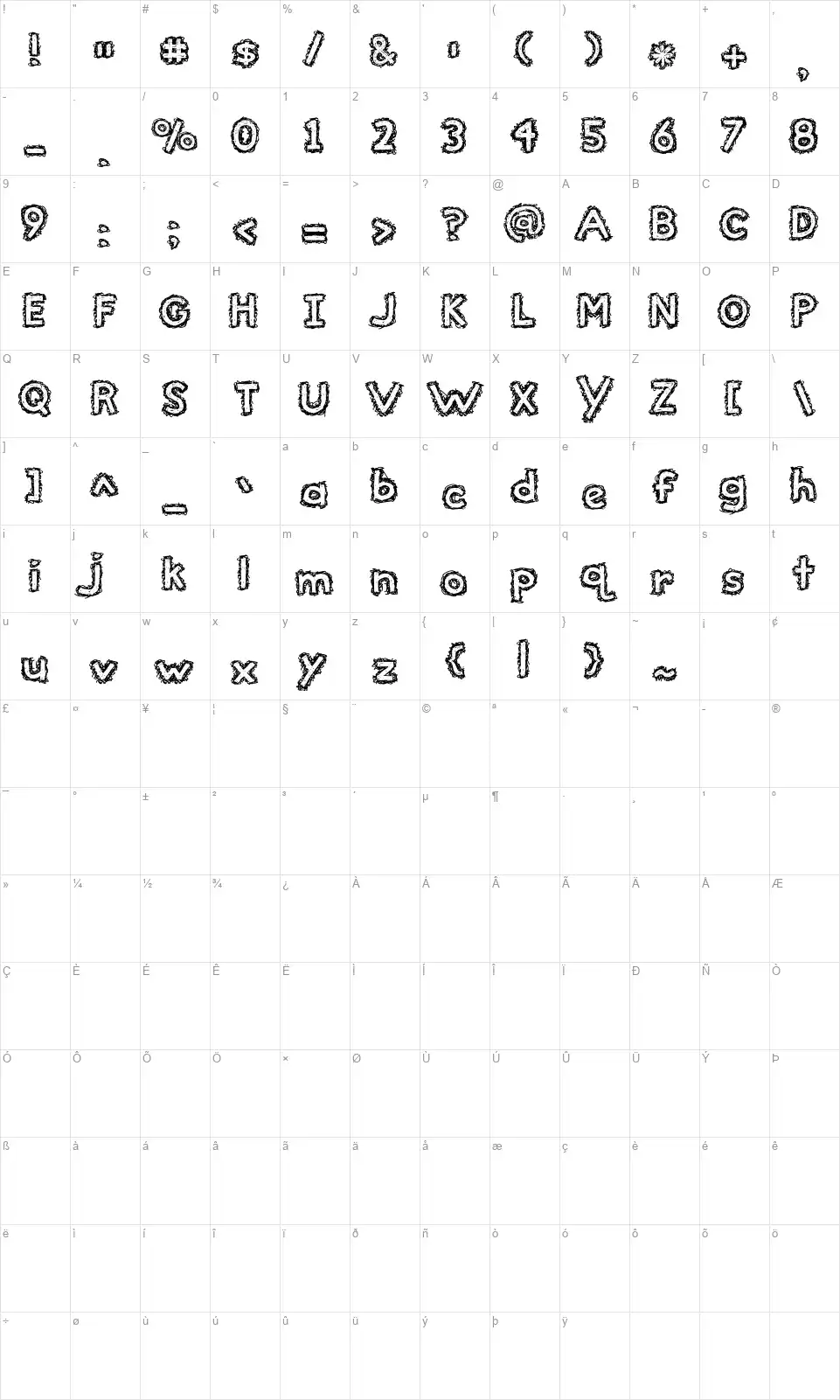 The Beautiful Onesfont character map