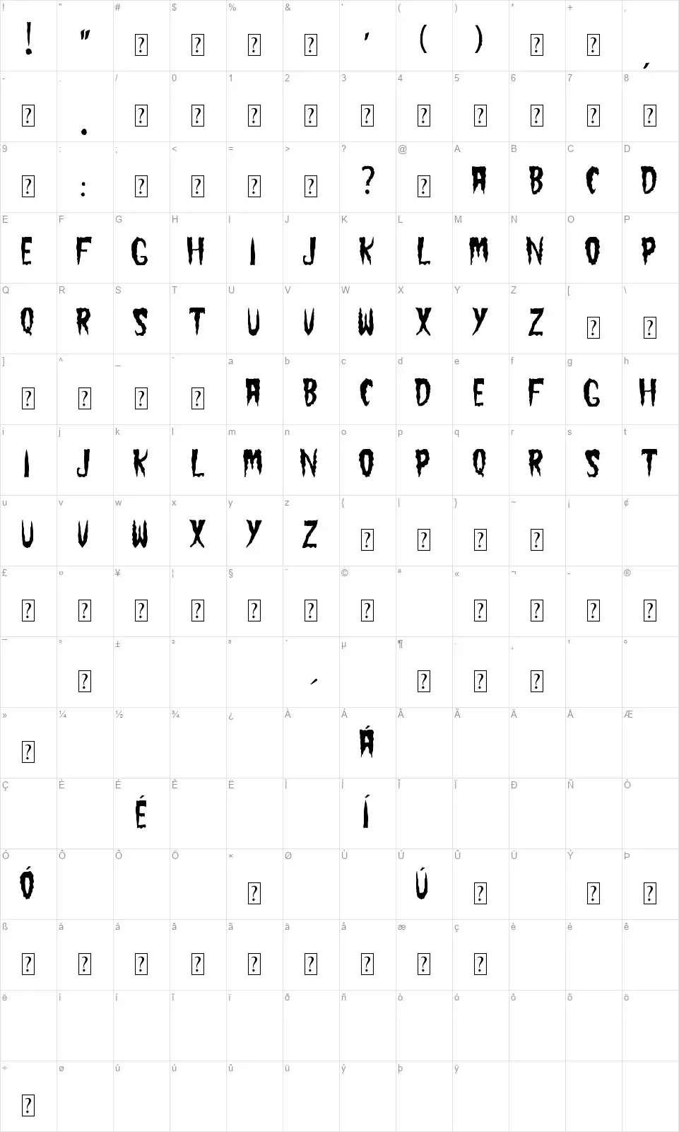The Crampsfont character map