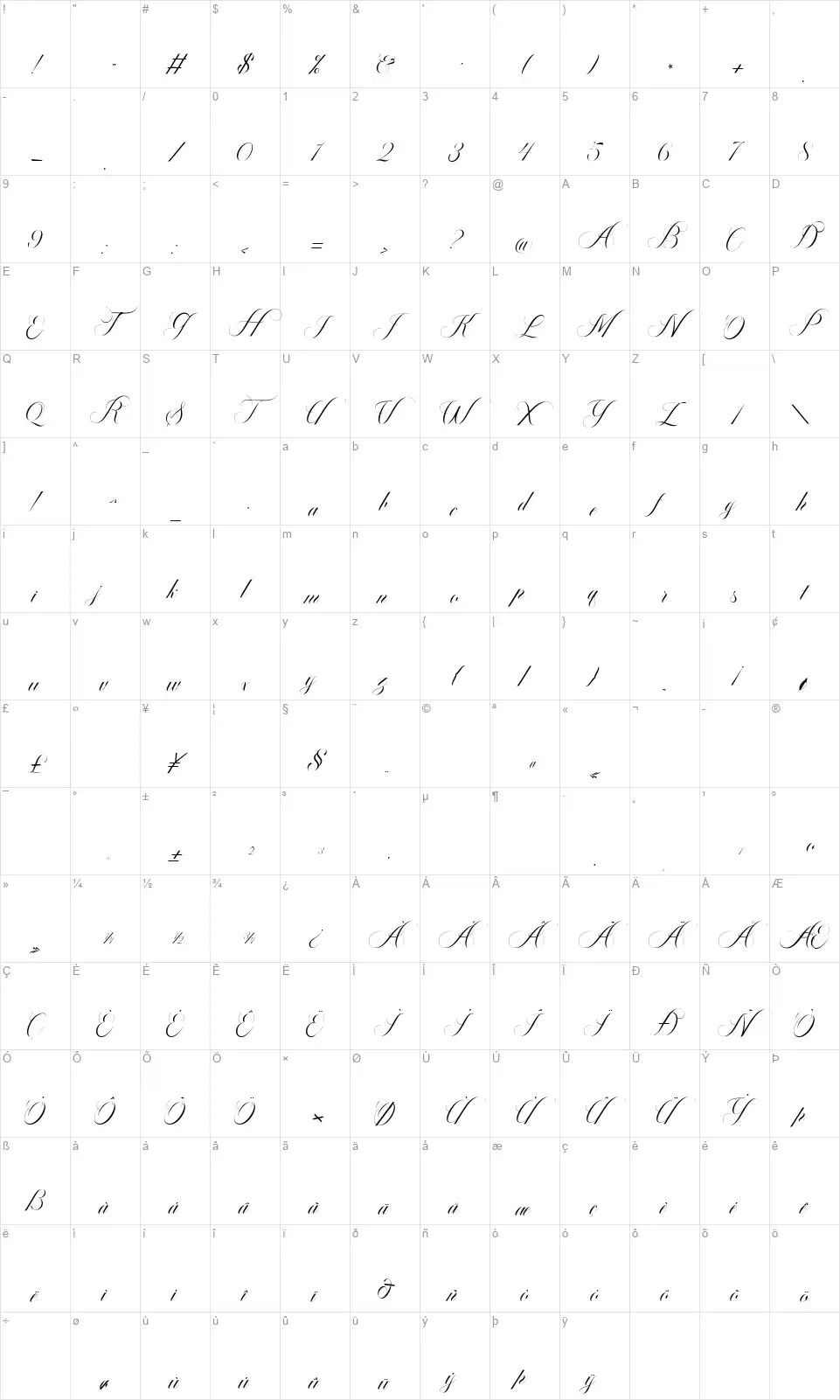 The Dellgadofont character map