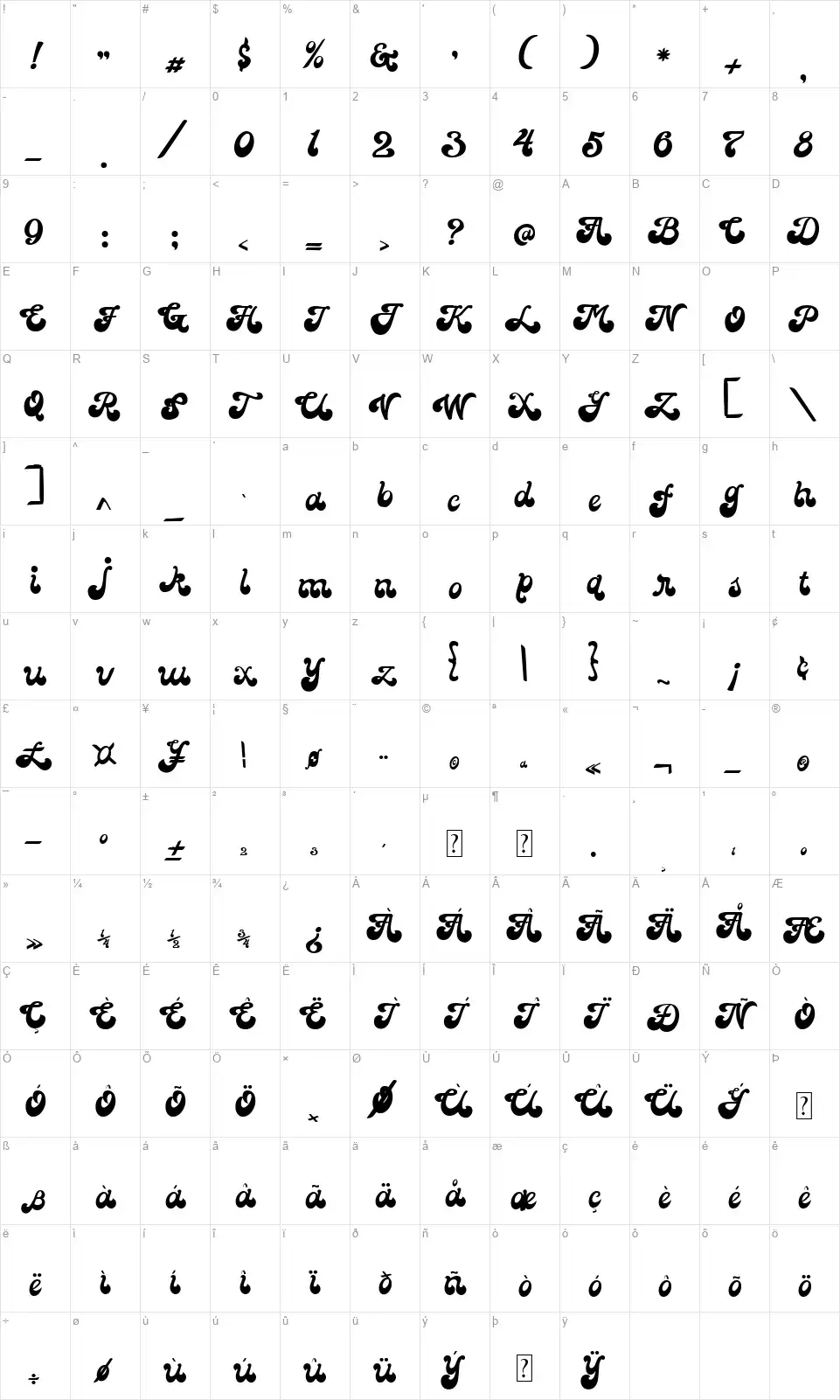 The Destinyfont character map