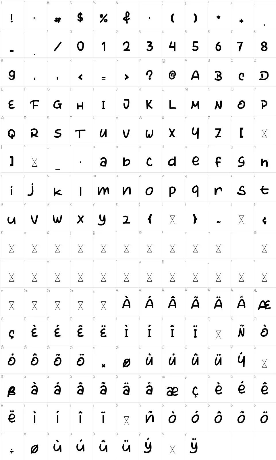 The Dinosaurfont character map
