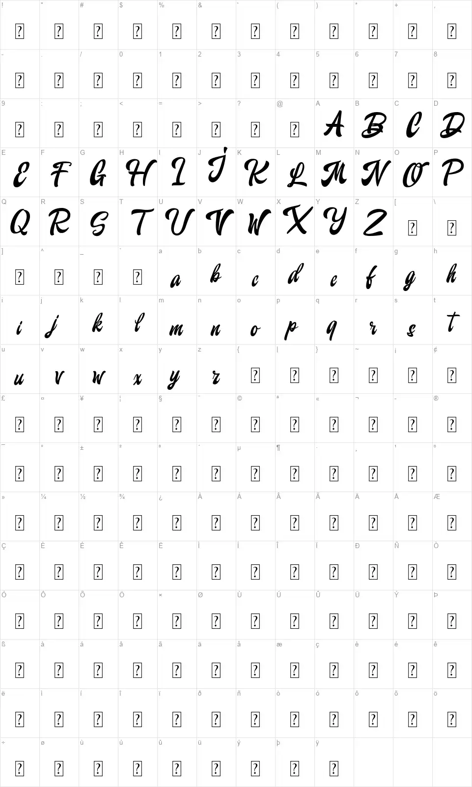 The Disnathosfont character map