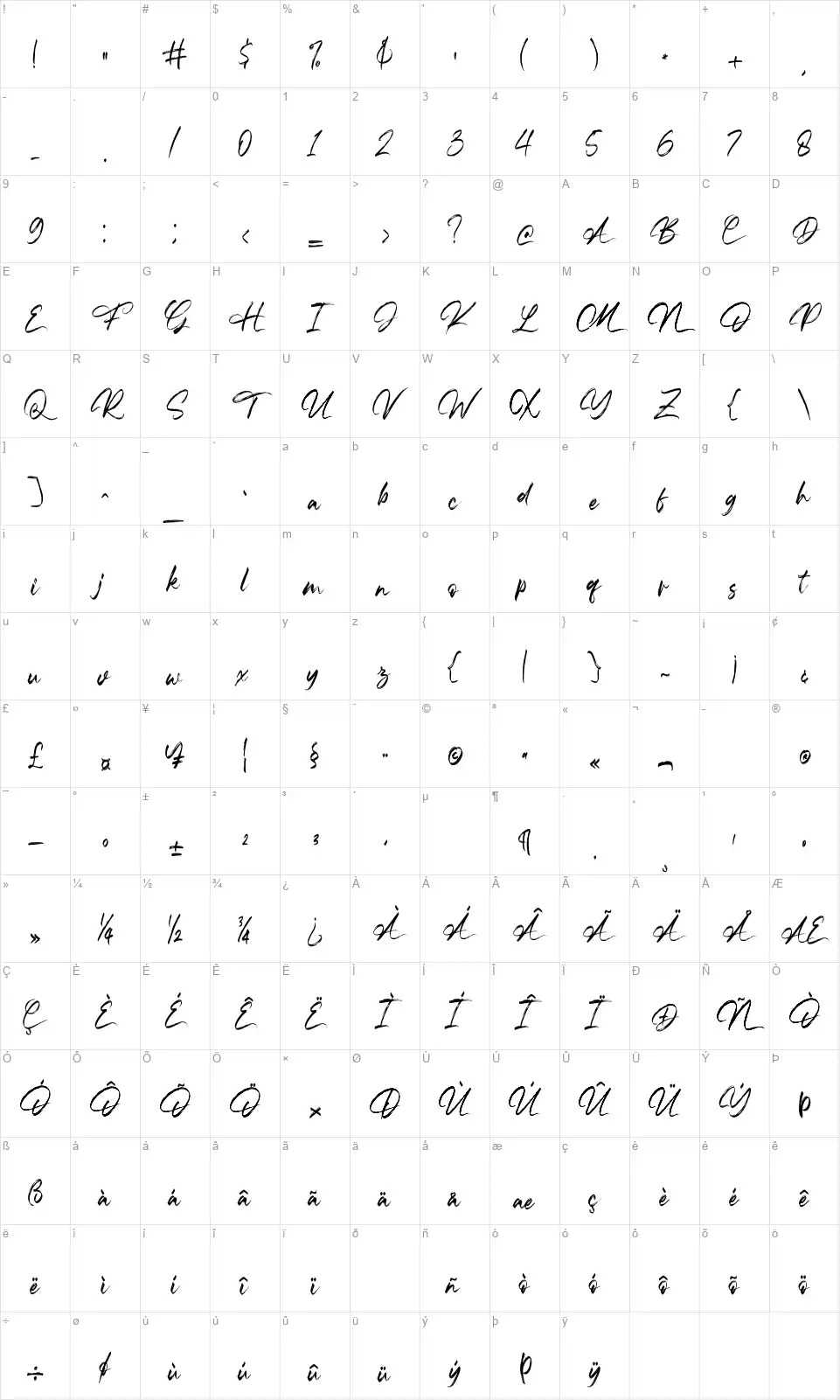 The Franklinefont character map