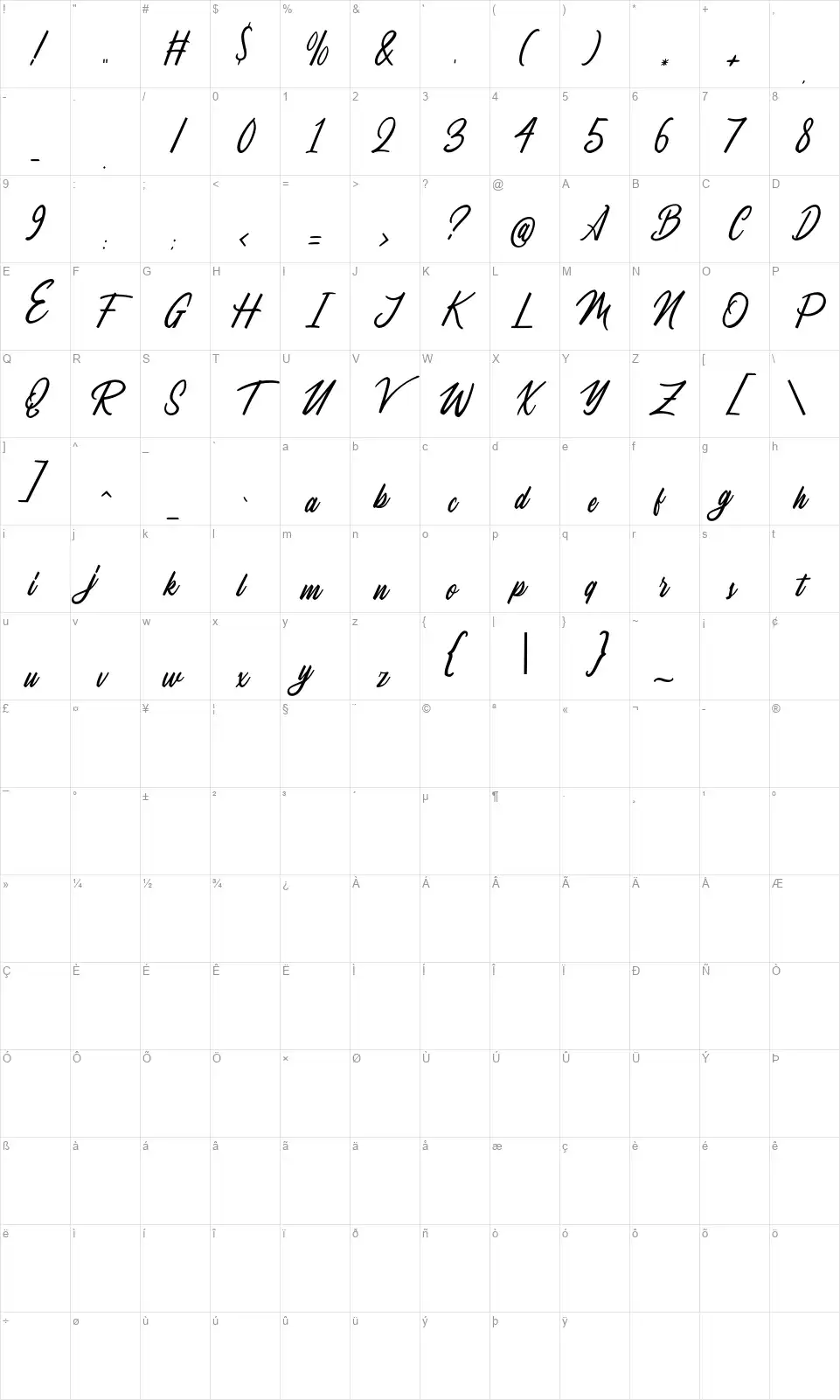 The Greyhoundfont character map