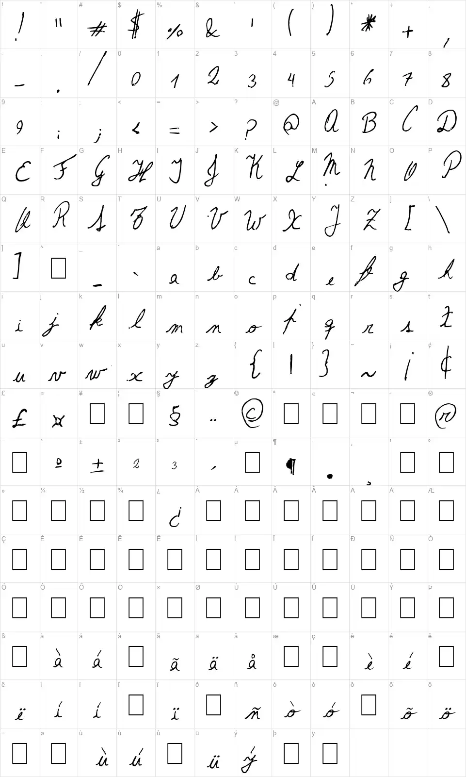 The Left-Handed Cursivafont character map