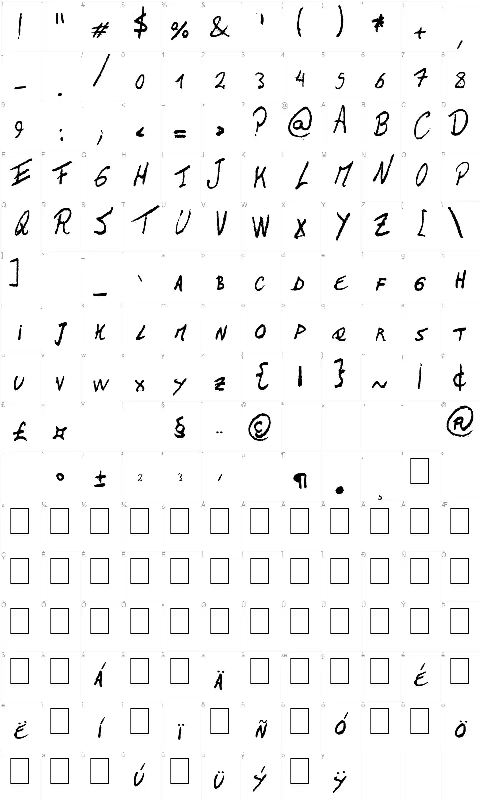 The Left-Handed Regularfont character map