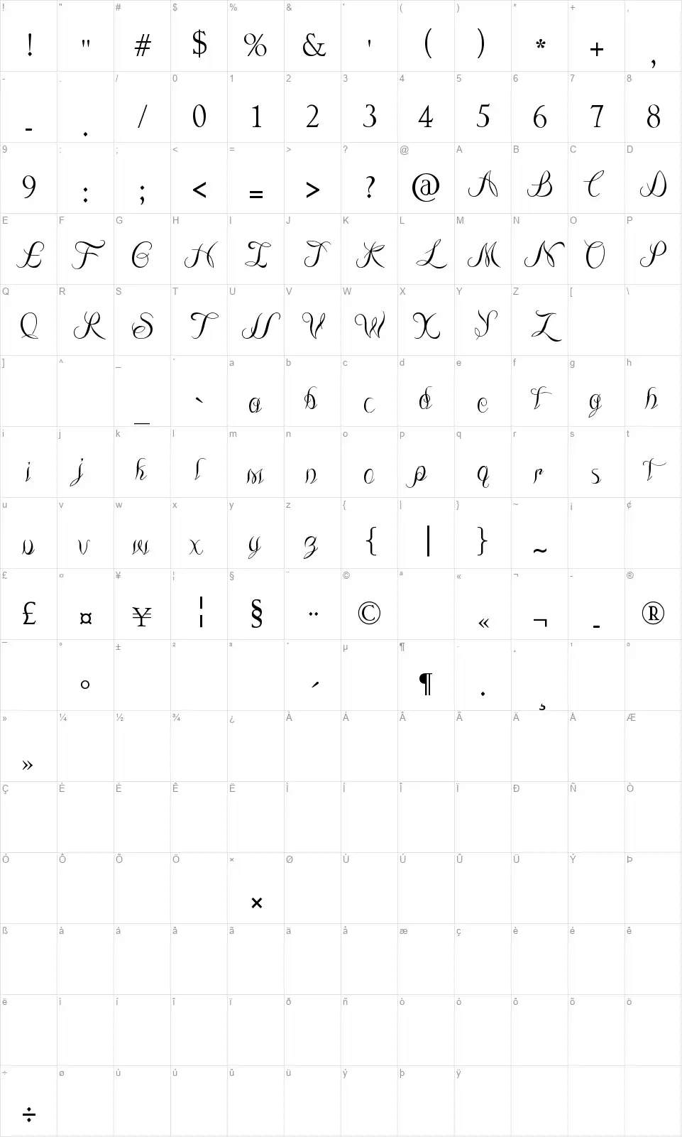 The Lodger Rangfont character map