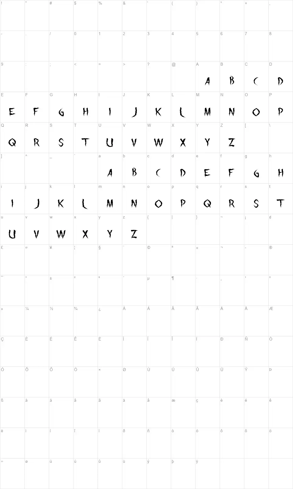 The Nightfont character map